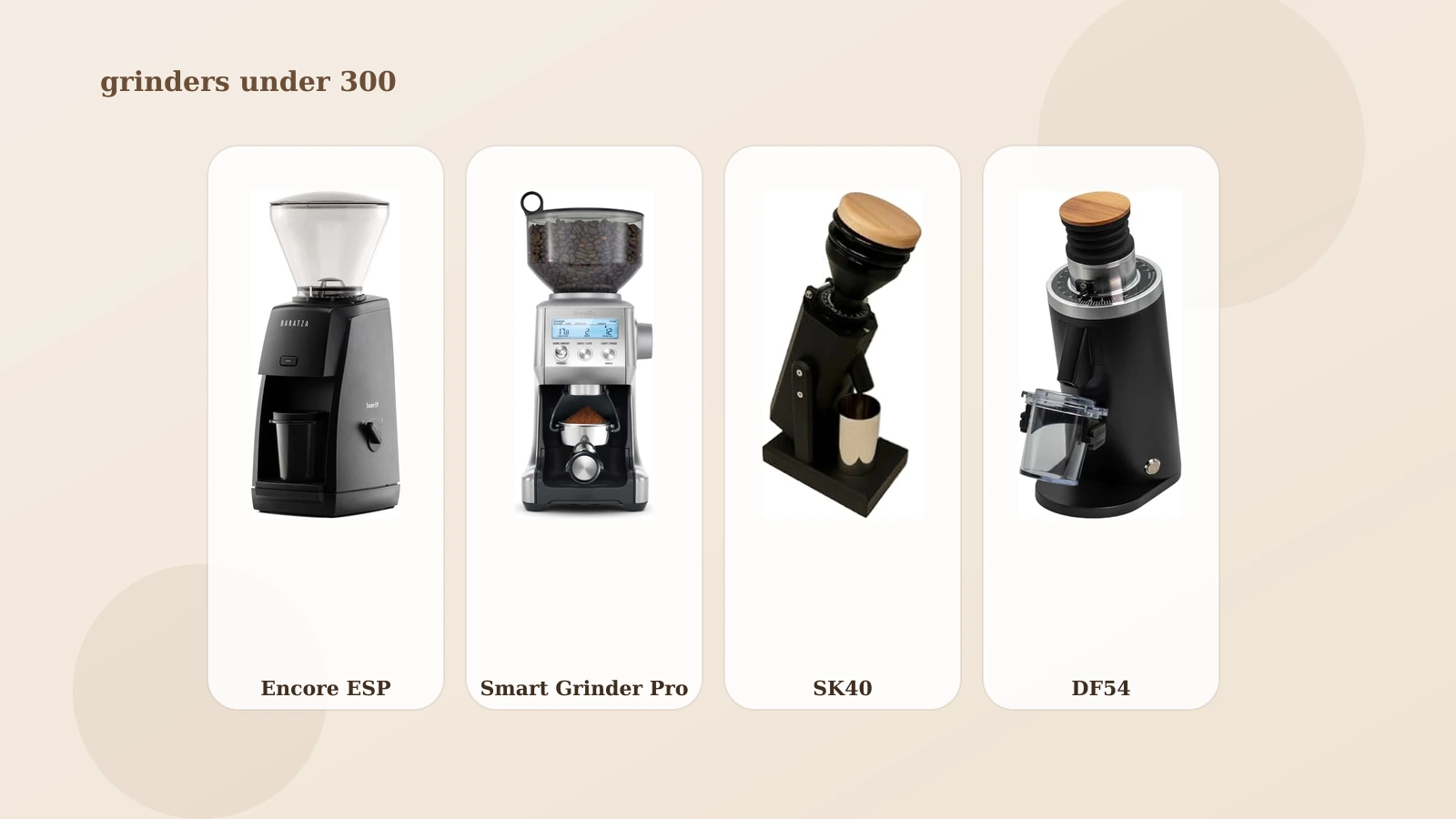 Best Espresso Grinder Under $300: Practical Picks for Home Baristas