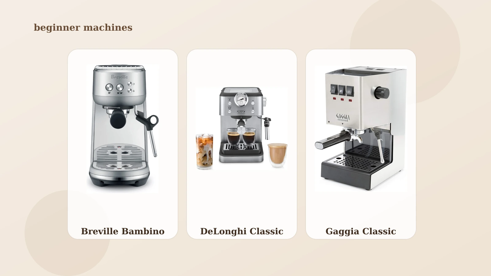 Best Espresso Machine for Beginners: 4 First Machines That Actually Make Sense