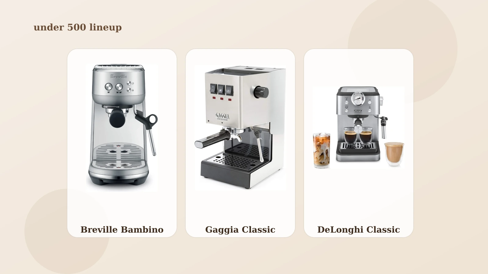 Best Espresso Machine Under $500: Expert Picks for 2026