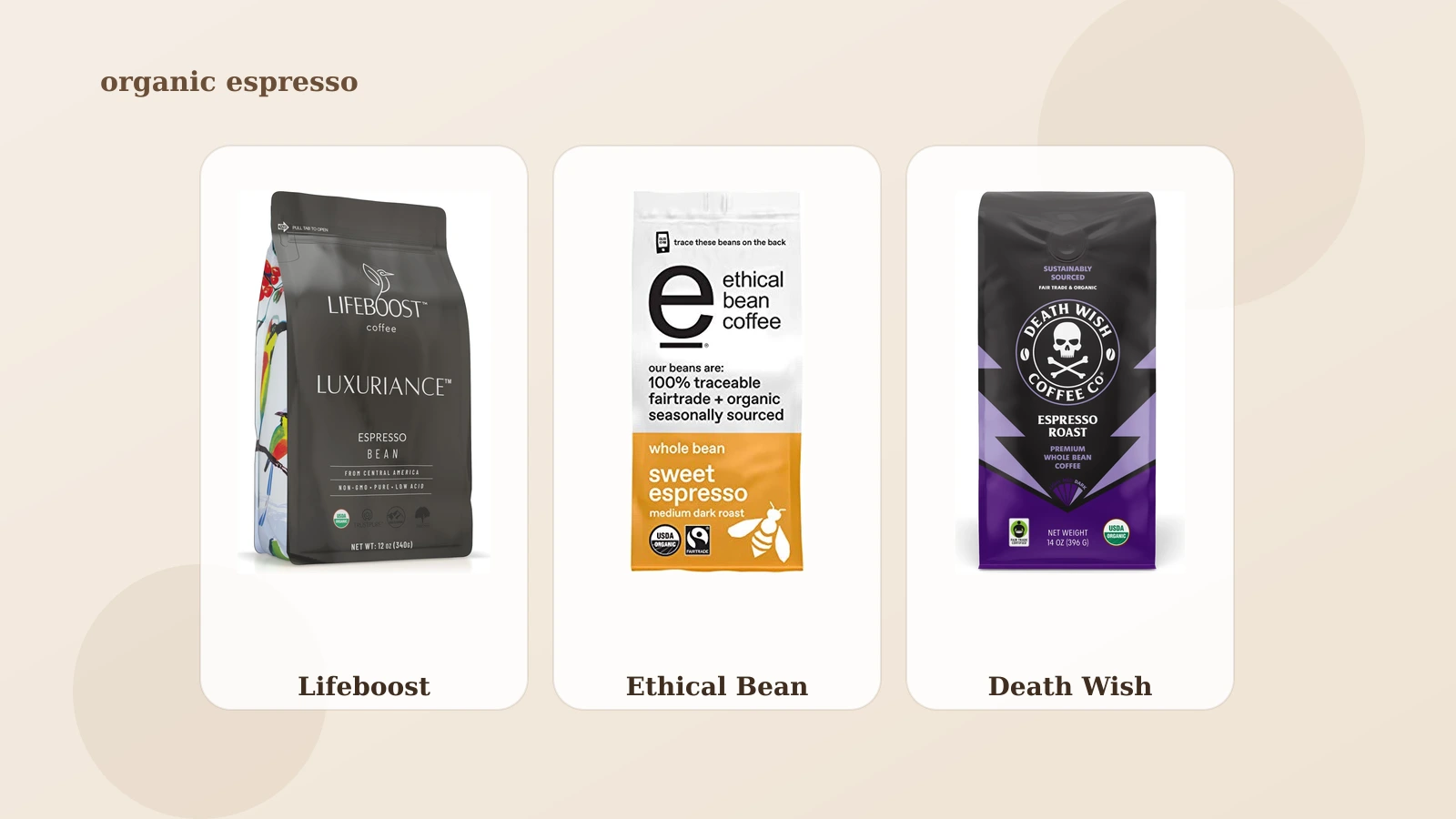 Best Organic Espresso Beans: 4 Bags Worth Pulling Shots With