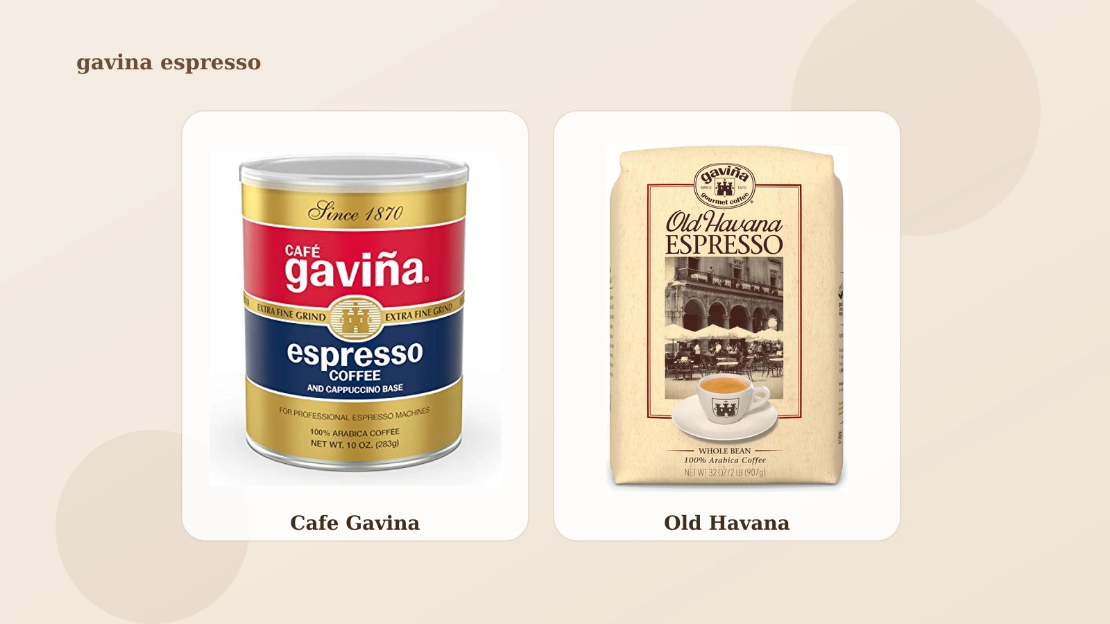 Cafe Gavina Espresso Review: Who This Grocery-Store Can Is Actually For